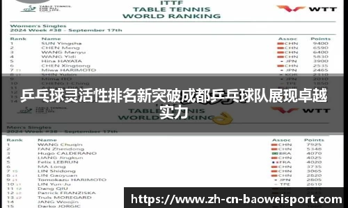 宝威体育官方网站